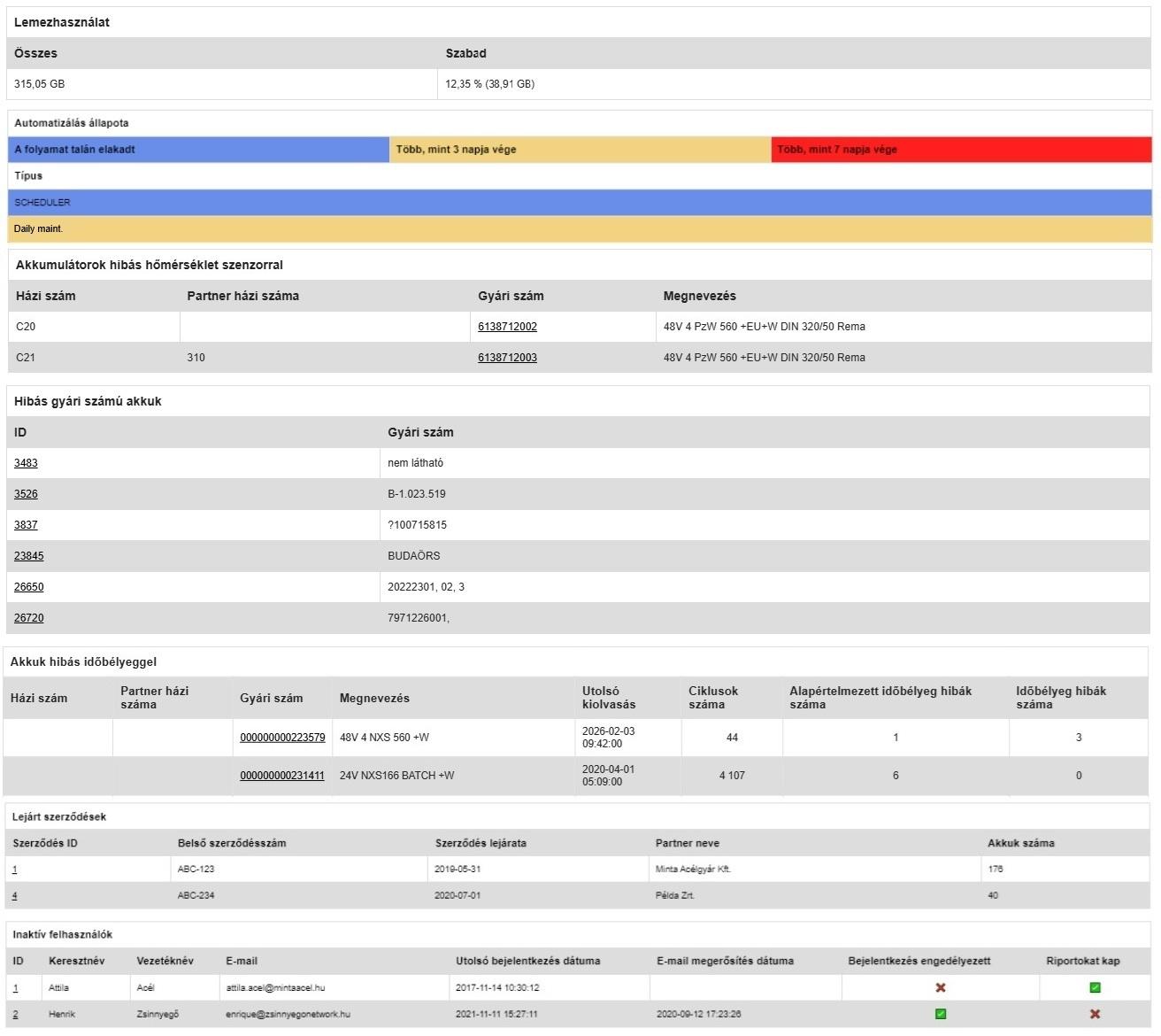 system-health-report.jpg